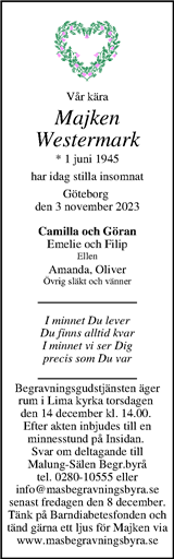 Malungsbladet