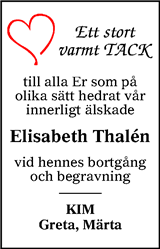 Sundsvalls Tidning