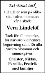 Markbladet
