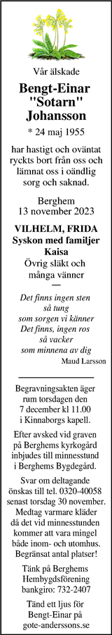Markbladet
