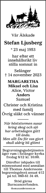 Sundsvalls Tidning
