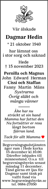 Tidningen Härjedalen