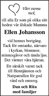 Markbladet