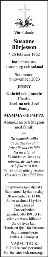 Markbladet