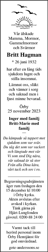 Markbladet