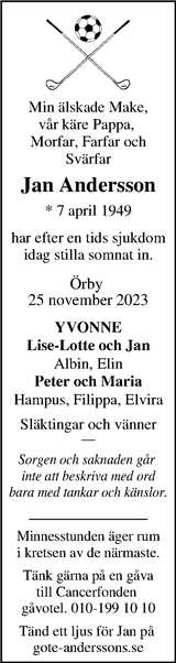 Markbladet