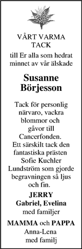 Markbladet