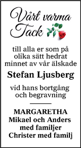 Sundsvalls Tidning