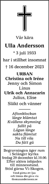 Sundsvalls Tidning