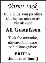 Markbladet