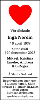Sundsvalls Tidning