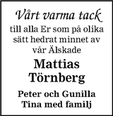 Barometern,Oskarshamns Tidningen