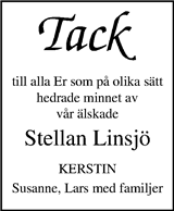 Trelleborgs Allehanda