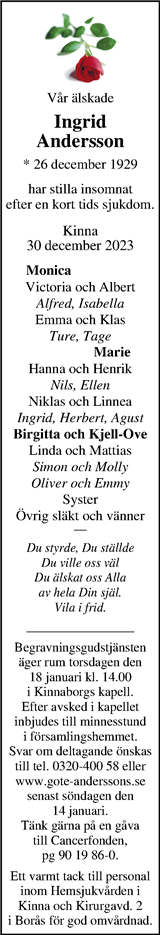 Markbladet