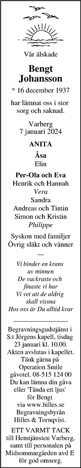 Markbladet