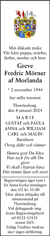 Svenska Dagbladet