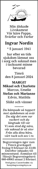 Sundsvalls Tidning