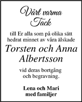 Malungsbladet