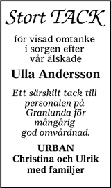 Sundsvalls Tidning
