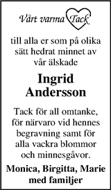 Markbladet