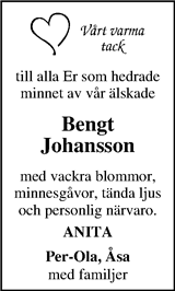 Markbladet