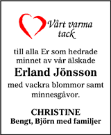 Hallands Nyheter