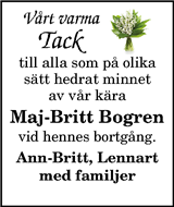 Vimmerby Tidning,Kinda Posten