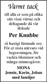 Markbladet