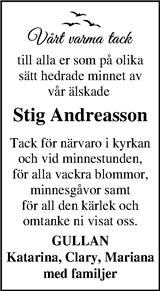 Markbladet