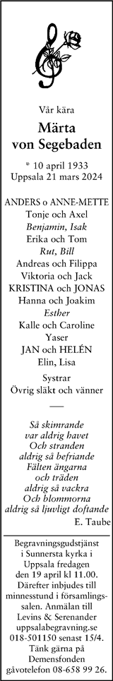 Svenska Dagbladet