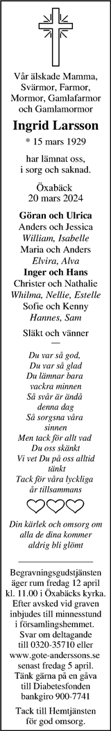 Markbladet