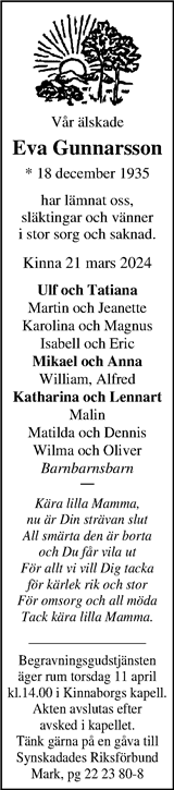 Markbladet