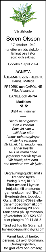 Borås Tidning