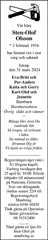 Markbladet