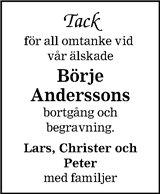 Barometern,Oskarshamns Tidningen