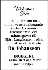 Lokalpressen Alingsås