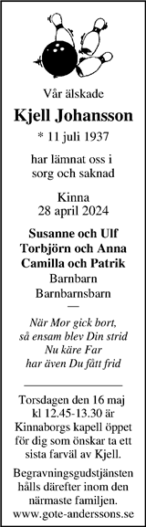 Markbladet