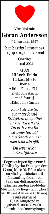 Barometern,Oskarshamns Tidningen