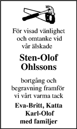 Markbladet