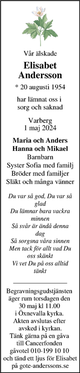 Markbladet