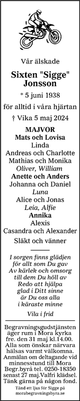 Borlänge Tidning,Falu-Kuriren,Södra Dalarnes Tidning,Nya Ludvika Tidning