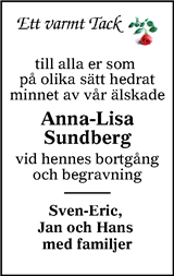 Sundsvalls Tidning