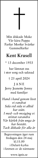 Svenska Dagbladet