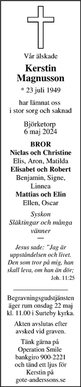 Markbladet