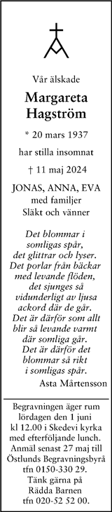 Svenska Dagbladet