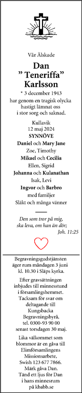 Dagen