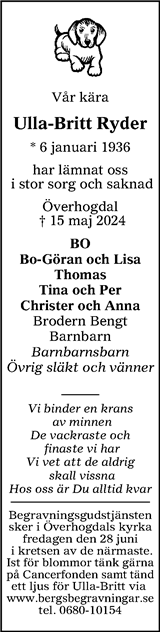 Tidningen Härjedalen