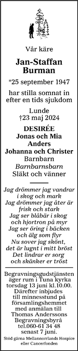 Sundsvalls Tidning