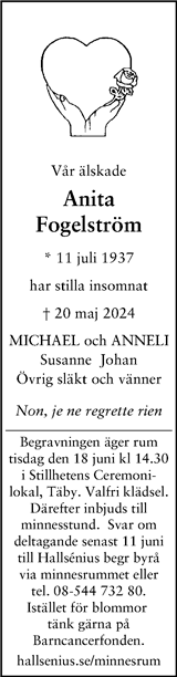 Svenska Dagbladet