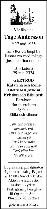 Markbladet